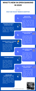 What is new in Open Banking in 2025